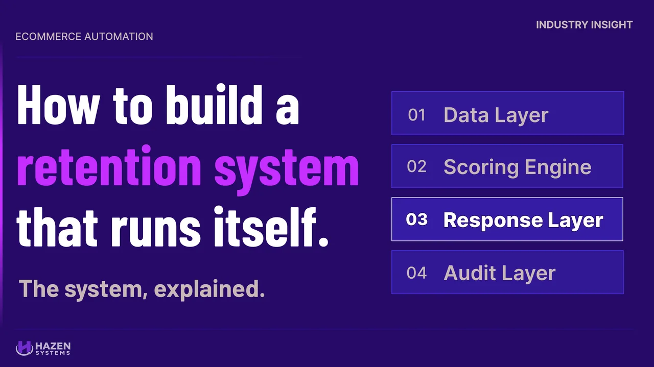 The Architecture Behind a Retention System That Runs Without a Team video thumbnail