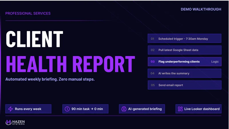 Client Health Report automation demo thumbnail